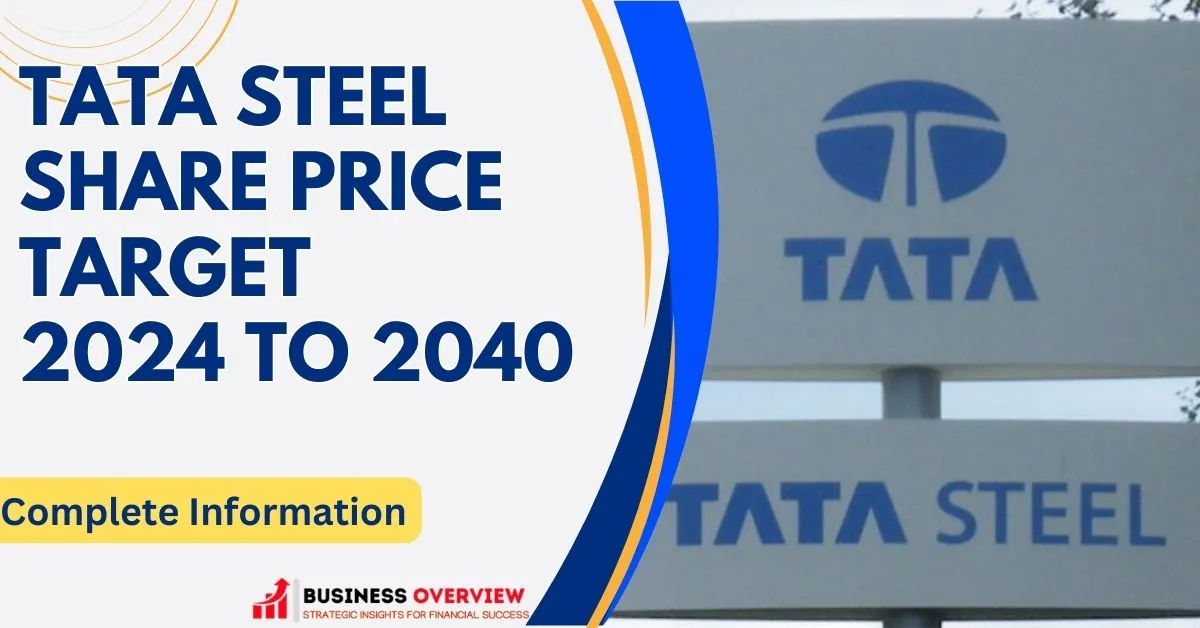 Tata Steel Share Price Target 2025, 2026, 2030, 2035 And 2040 Business Overview